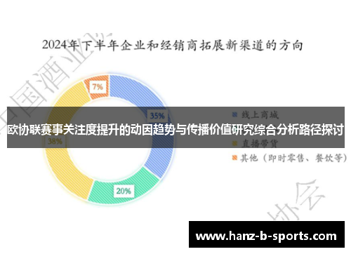 欧协联赛事关注度提升的动因趋势与传播价值研究综合分析路径探讨